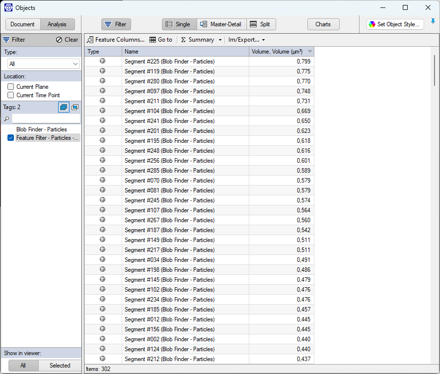 Objects dialog showing a filter pane and a table of segments like Segment #225 (Blob Finder - Particles) with Volume column