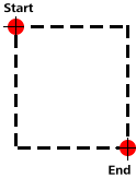 Black background with two red target markers, one near top-left and one near bottom-right.