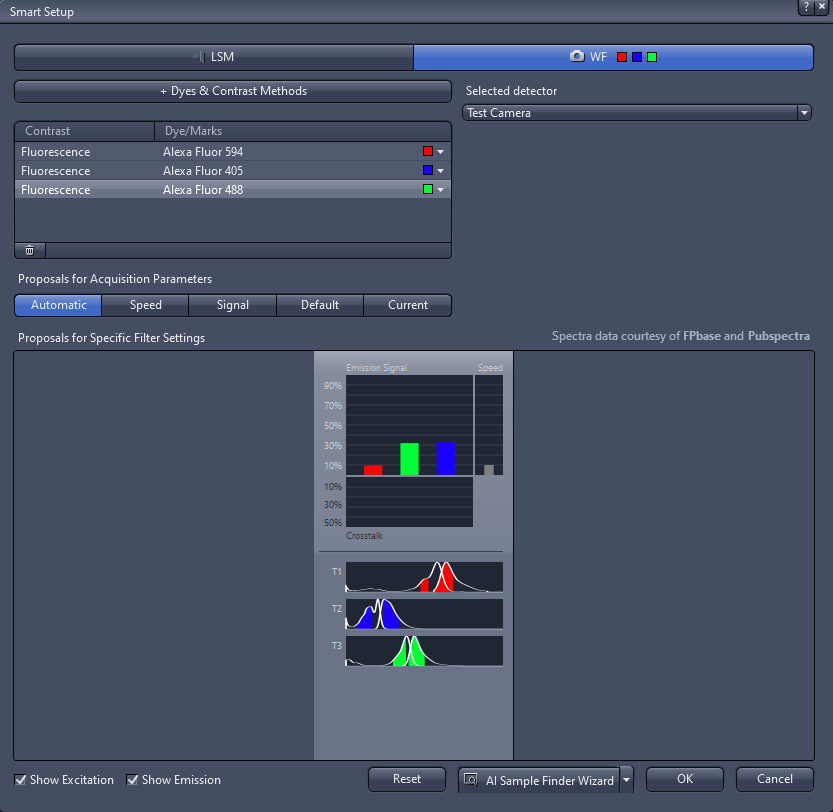 Smart Setup dialog showing WF tab, dyes list Alexa Fluor 594, Alexa Fluor 405, Alexa Fluor 488, and Test Camera detector