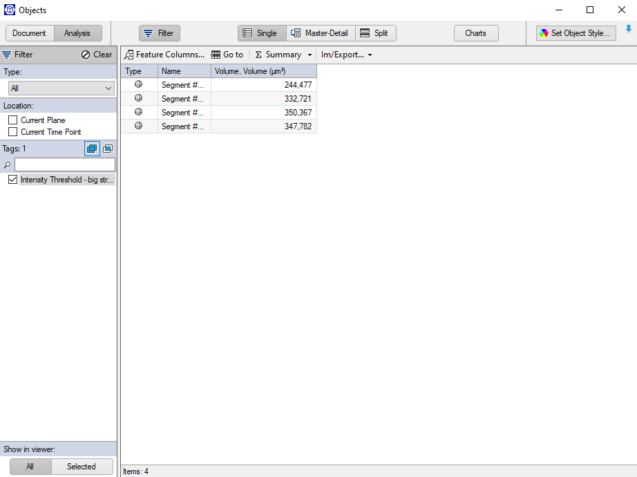 Objects window with table listing Segment # volumes and Filter panel showing checked tag 'Intensity Threshold - big str...'