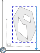 Irregular gray polygon inside dashed blue bounding box and larger solid blue box, axis arrows at left and bottom-right