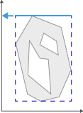 Irregular gray polygon with two white interior polygons inside a dashed blue bounding box and a top blue horizontal arrow