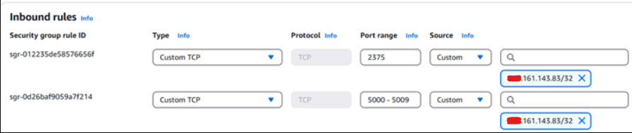Table titled Inbound rules showing two Security Group rules: Custom TCP ports 2375 and 5000-5009 with source 161.143.83/32