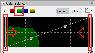 Color Settings: black graph with green left fill, diagonal white curve with points, red edge markers and arrows, 0 and 255