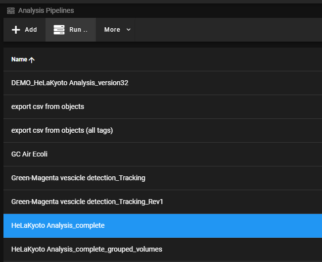 Analysis Pipelines list with 'HeLaKyoto Analysis_complete' highlighted in blue