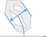 Gray irregular polygon with blue arrows marking minimum feret and angle relative to x-axis