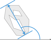 Gray irregular polygon with inner hole and blue diagonal maximum feret line and arrows indicating angle to x-axis