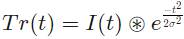 Tr(t) = I(t) ⊗ e^{-t^2/(2σ^2)} Gaussian-smoothed trend equation