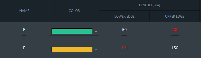 Table with headers NAME, COLOR, LENGTH [µm] showing row E color bar lower 50 upper 100 and row F color bar lower 101 upper 150