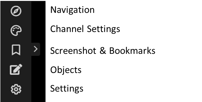Vertical dark toolbar with five white icons in a column on a black background.