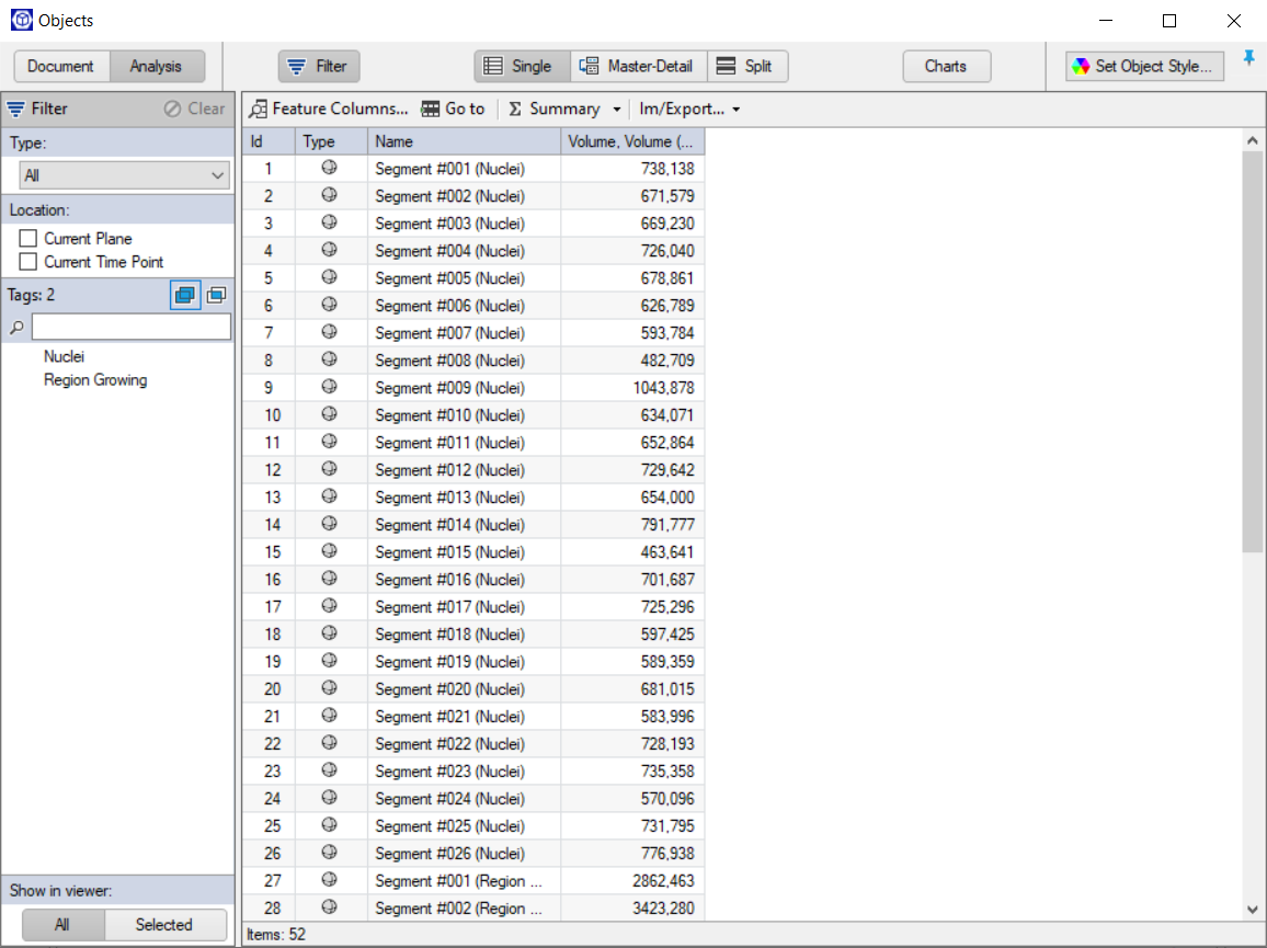Window titled Objects displaying a table of segments with rows like Segment #001 (Nuclei) and volume values.