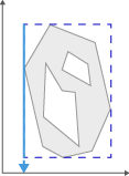 Gray irregular polygon with inner hole inside dashed blue bounding box, blue vertical arrow at left edge