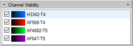 Channel Visibility panel showing checked channels H3342-T4, AF568-T4, AF4882-T5, AF647-T5