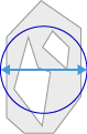 Blue circle with horizontal double-headed arrow across overlaying gray irregular polygon with triangular cutouts
