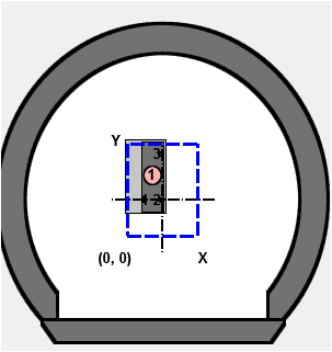 Circular chamber diagram with centered rectangular holder showing markers 1,2,3, axes X and Y and origin (0,0)