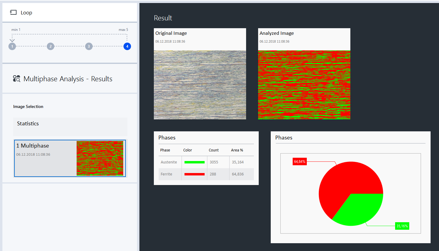 Result view panel with Original Image and Analyzed Image thumbnails and Phases table showing Austenite and Ferrite