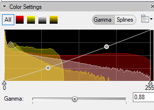 Color Settings window showing colored histograms, diagonal curve with two handles, x-axis 0 and 255, Gamma slider 0,88