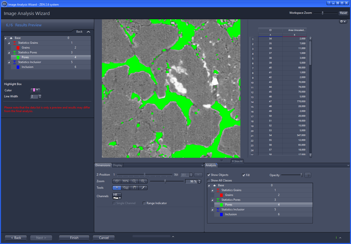 Image Analysis Wizard showing grayscale sample with green Pores overlay and results table of ID and Area Unscaled