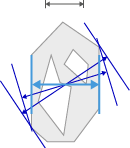 Gray octagonal region with an inner polygon and blue slanted lines, arrows and bracket indicating distance.