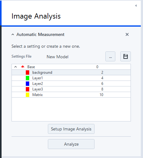 Image Analysis panel with Automatic Measurement table listing background, Layer1, Layer2, Layer3, Matrix and Analyze button