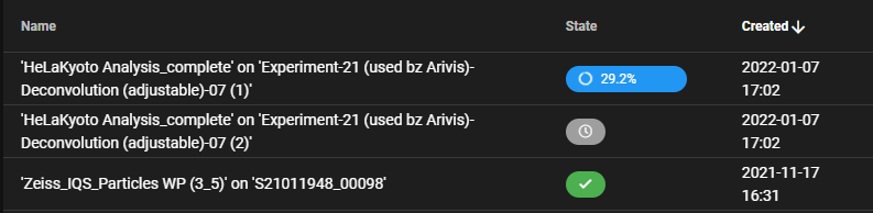 Top bar showing 'Analysis Jobs' and 'Create new Analysis Jobs' header