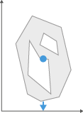 Gray polygon with hole in black border, blue dot inside, upward arrow top-left and blue downward arrow below