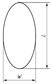 Oval particle outline with horizontal arrow labeled W and vertical arrow labeled L