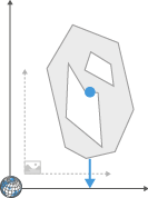 Irregular polygon with blue dot at geometric center, axes and arrows showing WCS x coordinate in pixels