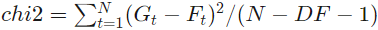 Reduced chi-squared formula and multiple G(τ) autocorrelation model equations