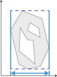 Gray irregular polygon inside a blue dashed bounding box with bottom double-headed arrow indicating width