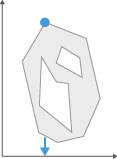 Gray irregular polygon with small inner hole between vertical and horizontal axes, blue top marker and blue down arrow.