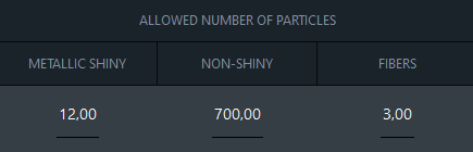 ALLOWED NUMBER OF PARTICLES table with METALLIC SHINY, NON-SHINY, FIBERS and values 12,00, 700,00, 3,00