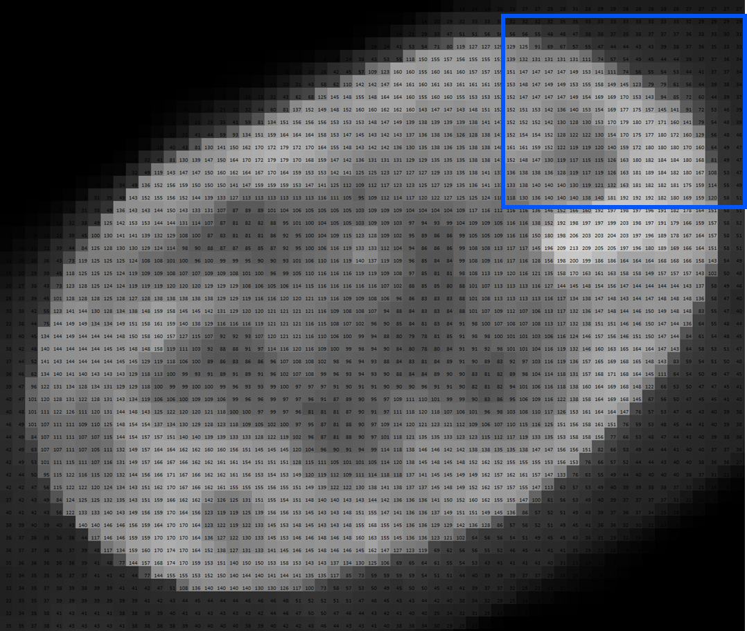 Grayscale pixel grid forming a circular bright region with numeric intensity values printed and a blue rectangular zoom box