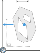y coordinate diagram: gray irregular polygon with hole, blue center dot and left-pointing blue arrow