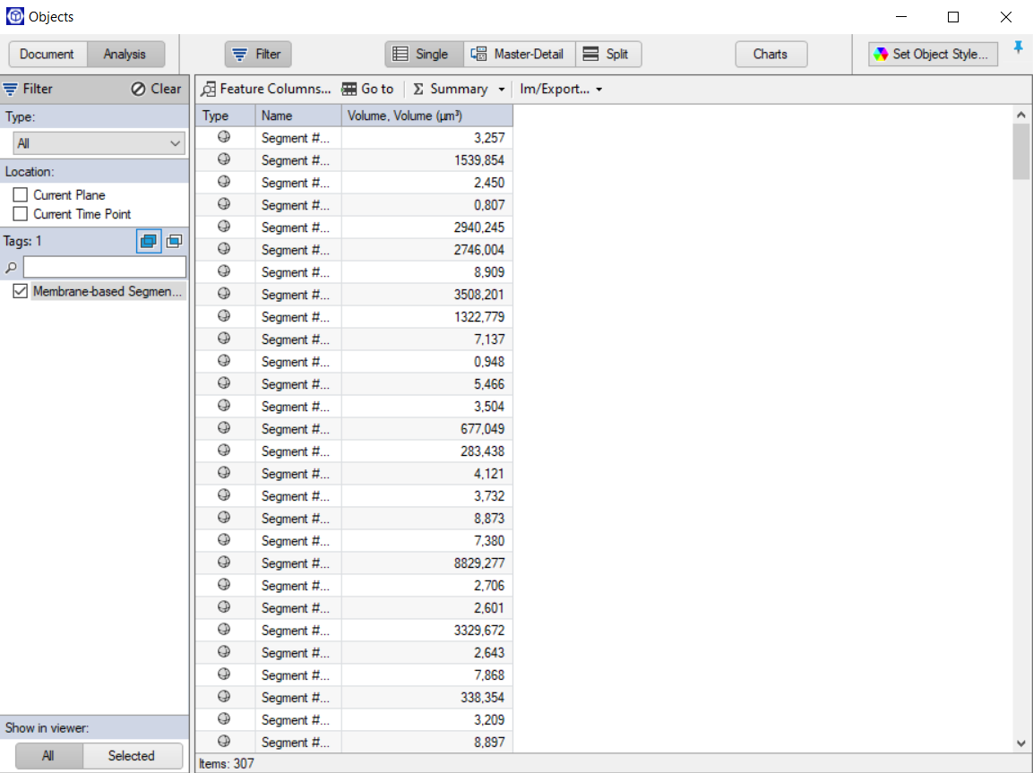 Objects window showing table of Segment # entries and Volume, Volume (µm³) column with numeric values