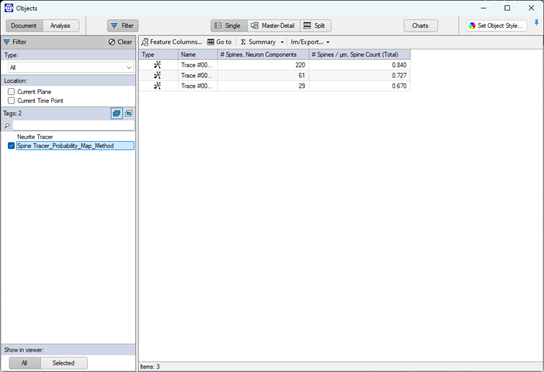 Objects window: left list 'Neurite Tracer' and 'Spine Tracer_Probability_Map_Method'; right table shows Trace #00 entries