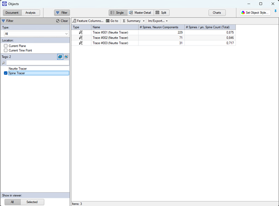 Objects window showing left tags Neurite Tracer and Spine Tracer and a table listing Trace #001 #002 #003 with counts