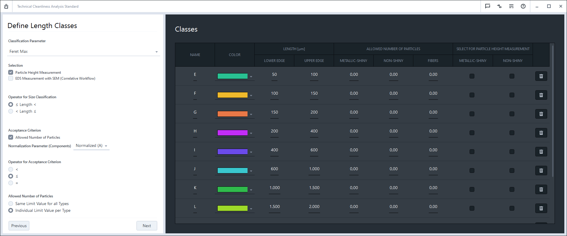 Define Length Classes dialog: left Feret Max and Particle Height Measurement, right Classes table with colored size ranges