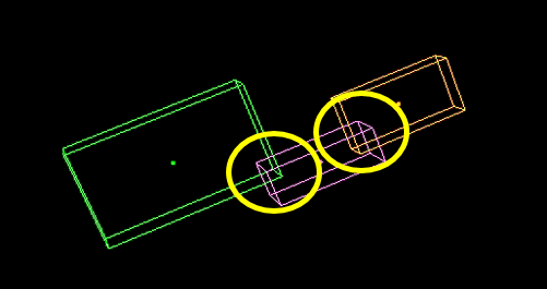 Green, magenta and orange wireframe boxes on black background with two yellow circles highlighting their junctions